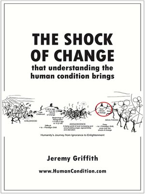 cover image of The Shock of Change that understanding the human condition brings